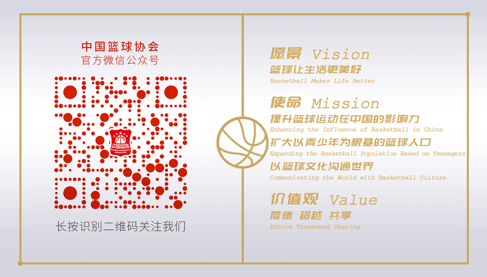 职业篮球教练如何制定有效的赛制训练计划?_1
